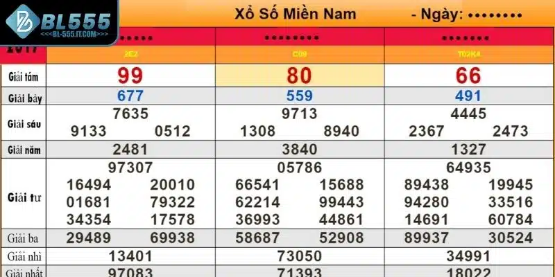 Xổ số miền Nam được ưa chuộng